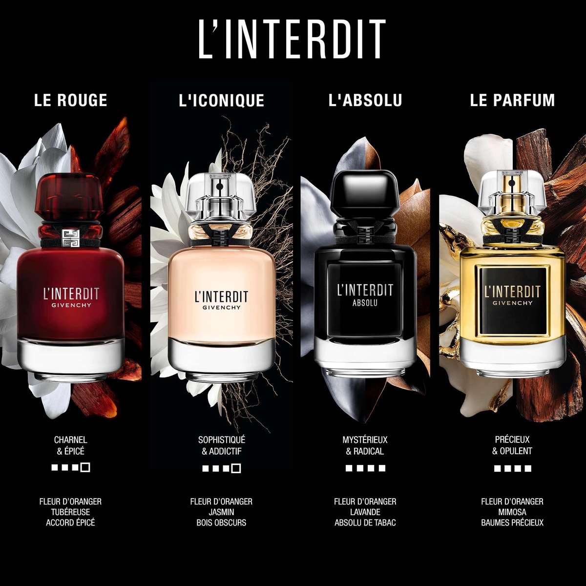 Givenchy L'Interdit Rouge Eau de Parfum 80 ml - Damesparfum