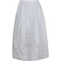Mama B 471369 ijs
